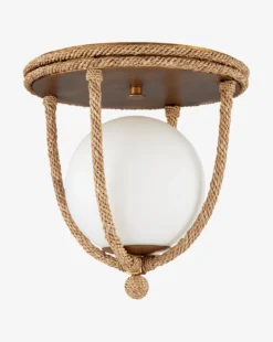 Passageway Flush Mount