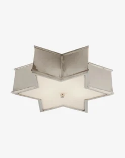 Sophia Flush Mount -Decoration Series Store SophiaFlushMount MLHT0314 PNI L MAIN