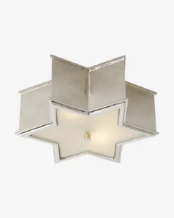 Sophia Flush Mount -Decoration Series Store SophiaFlushMount MLHT0314 PNI S MAIN
